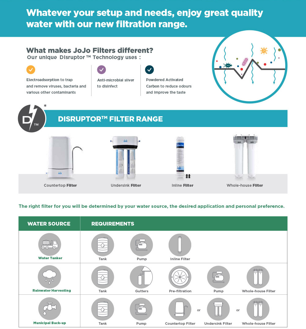 Choosing-the-right-filtration-solution-for-your-application-1-(1).jpeg