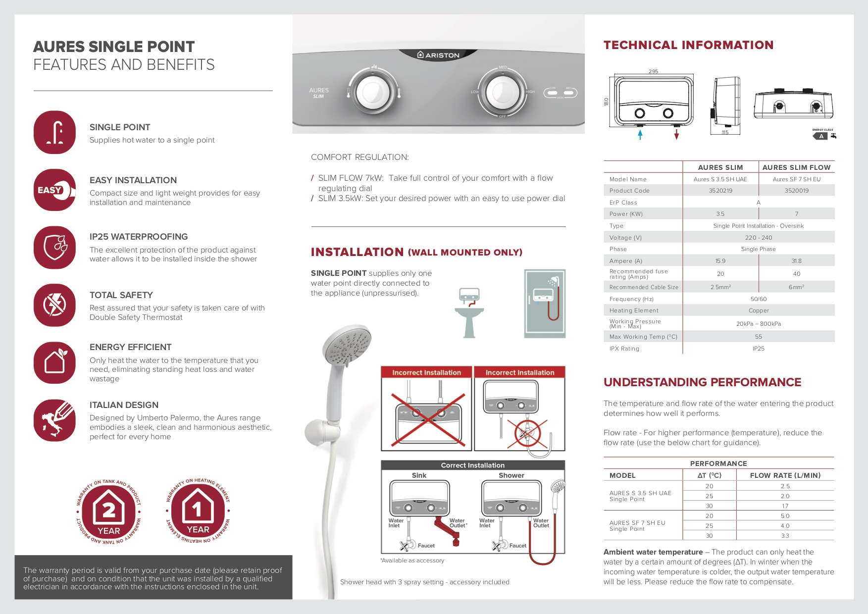 Aures-Slim_DL_3-7_Page2-(1).jpg