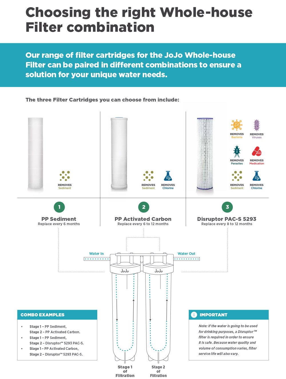 Choosing-the-right-filtration-solution-for-your-application-5.jpeg