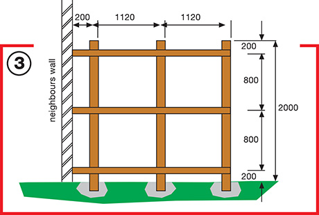 How to erect a Small Wooden Fence for more Privacy - insert 3 gumpoles