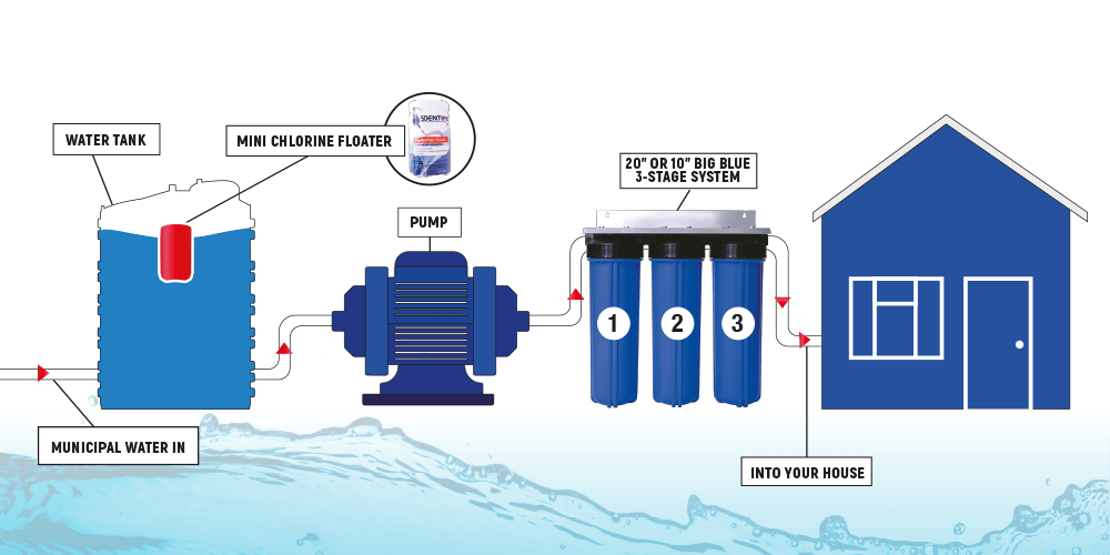 79909_BUILD-IT_Website-Blog-Video-s-Image-2-Diagram-(1).png 79909_BUILD-IT_Website-Blog-Video-s-Image-2-Diagram-(1).png